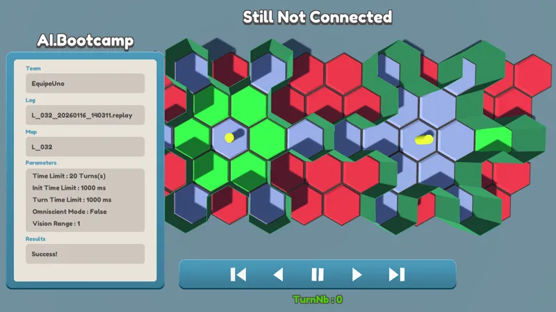 Level 032 - Still not connected