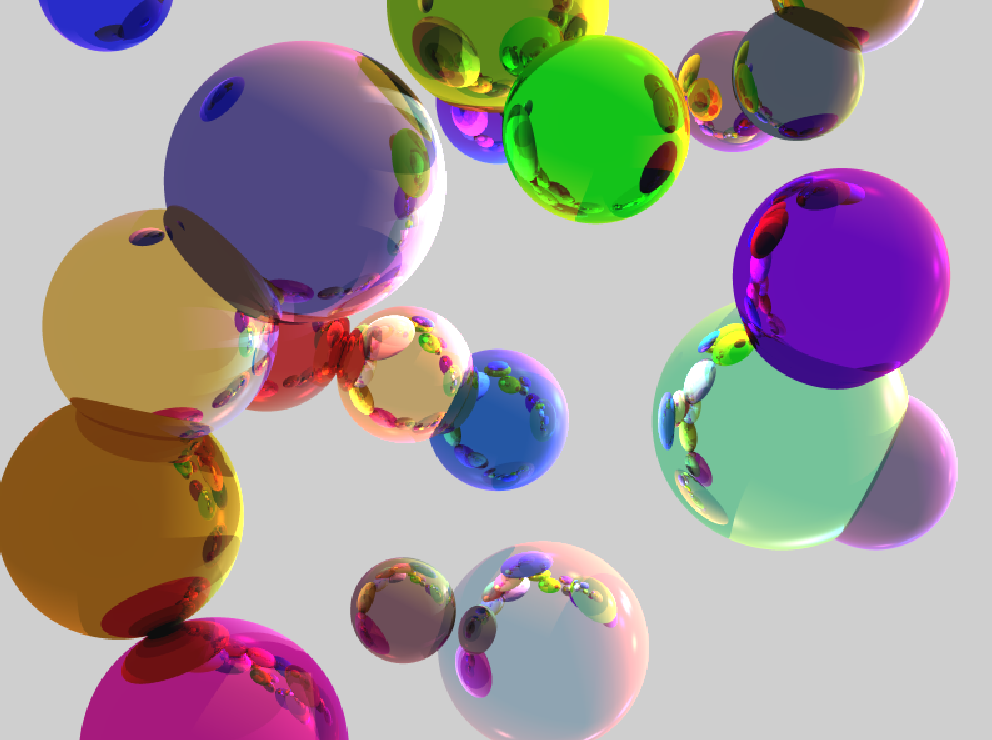 Raytracing in Java