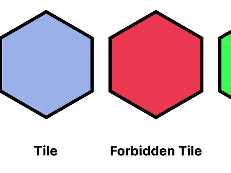 NPCs and tiles
